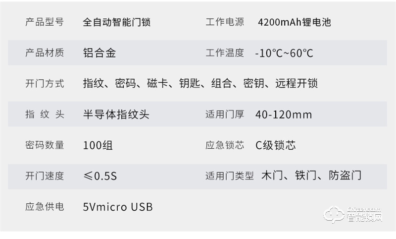 因硕指纹锁SC01 极简造型一触即开