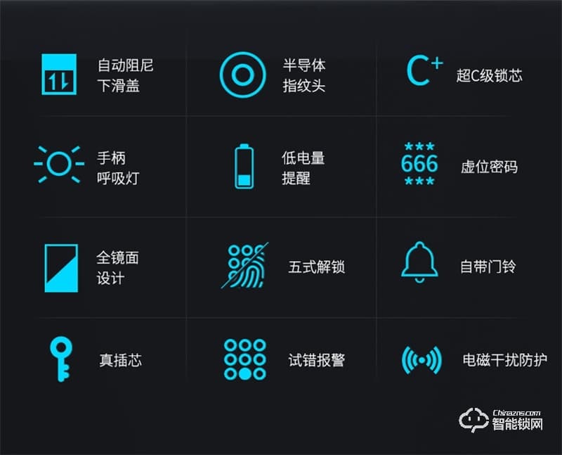 因硕指纹锁Y09  花式解锁防猫眼开启