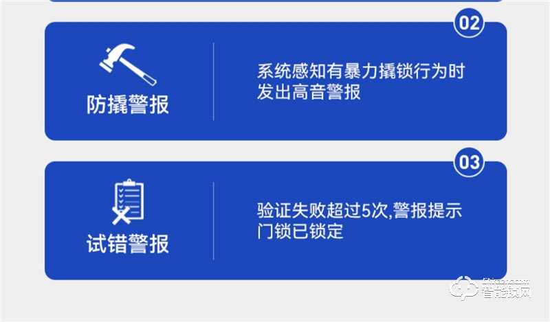 石将军S2 Link指纹锁 家用智能锁防盗门锁密码锁电子锁