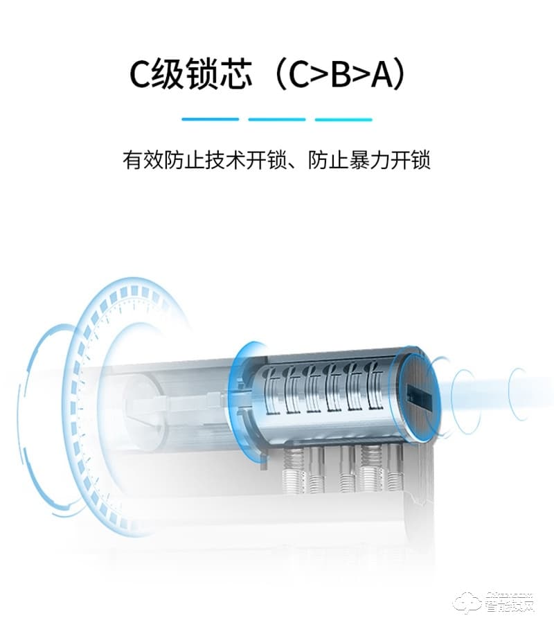 石将军指纹锁S3H 家用防盗门密码锁支持HUAWEI HiLink