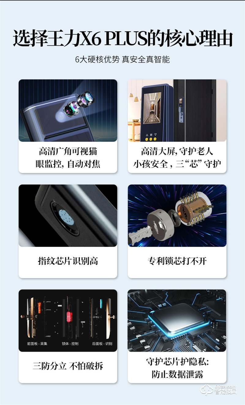 王力锁X6plus 指纹智能锁密码锁电子门锁