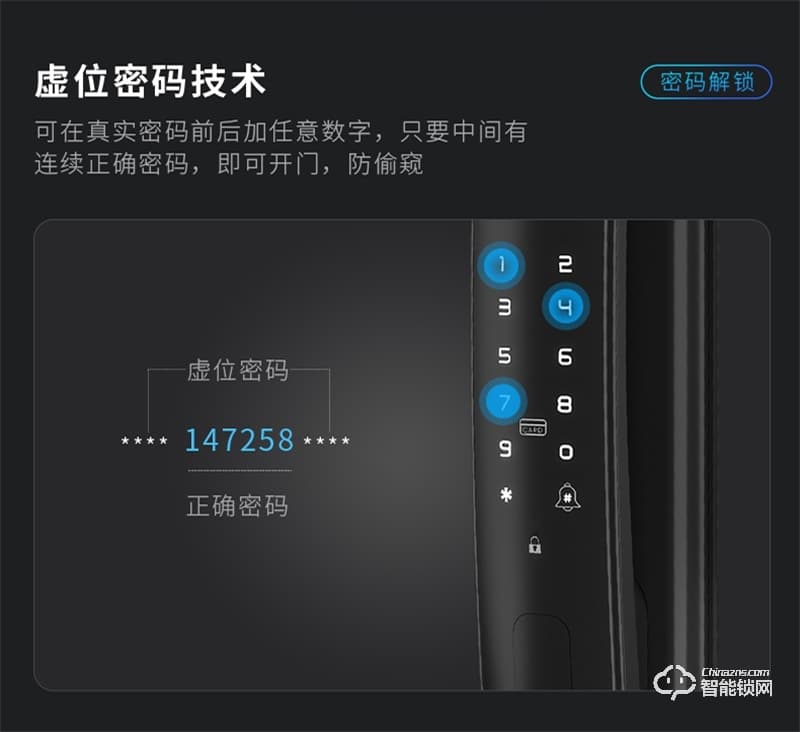 因硕智能锁C05K 家用防盗门密码锁