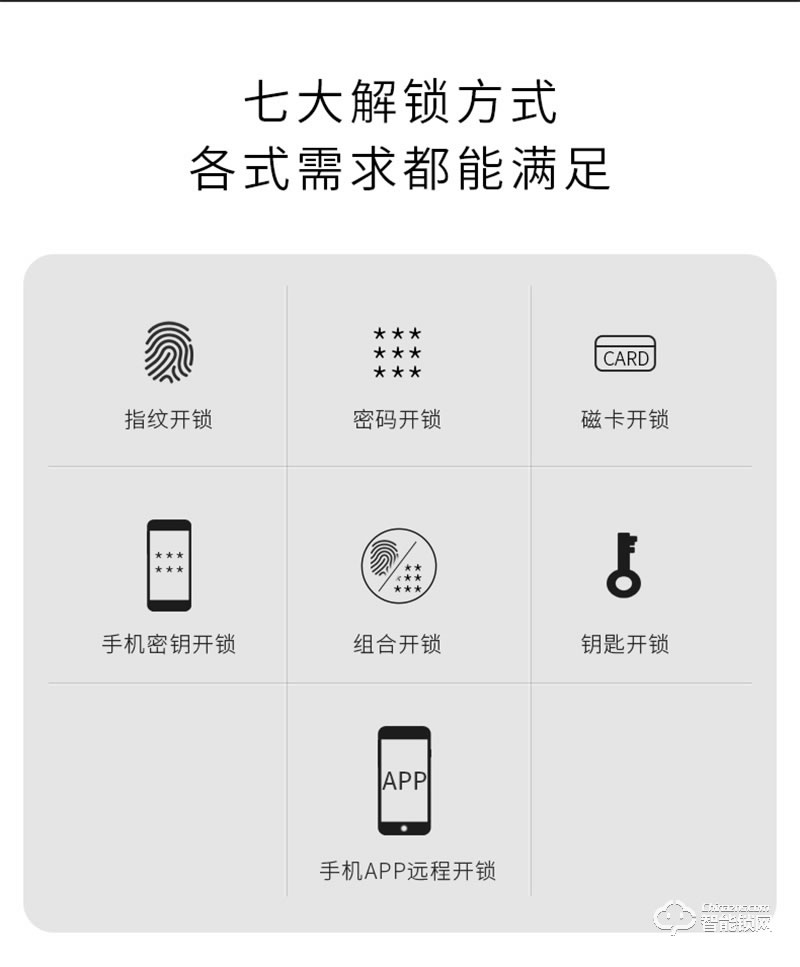 因硕智能锁C06 家用防盗门密码锁