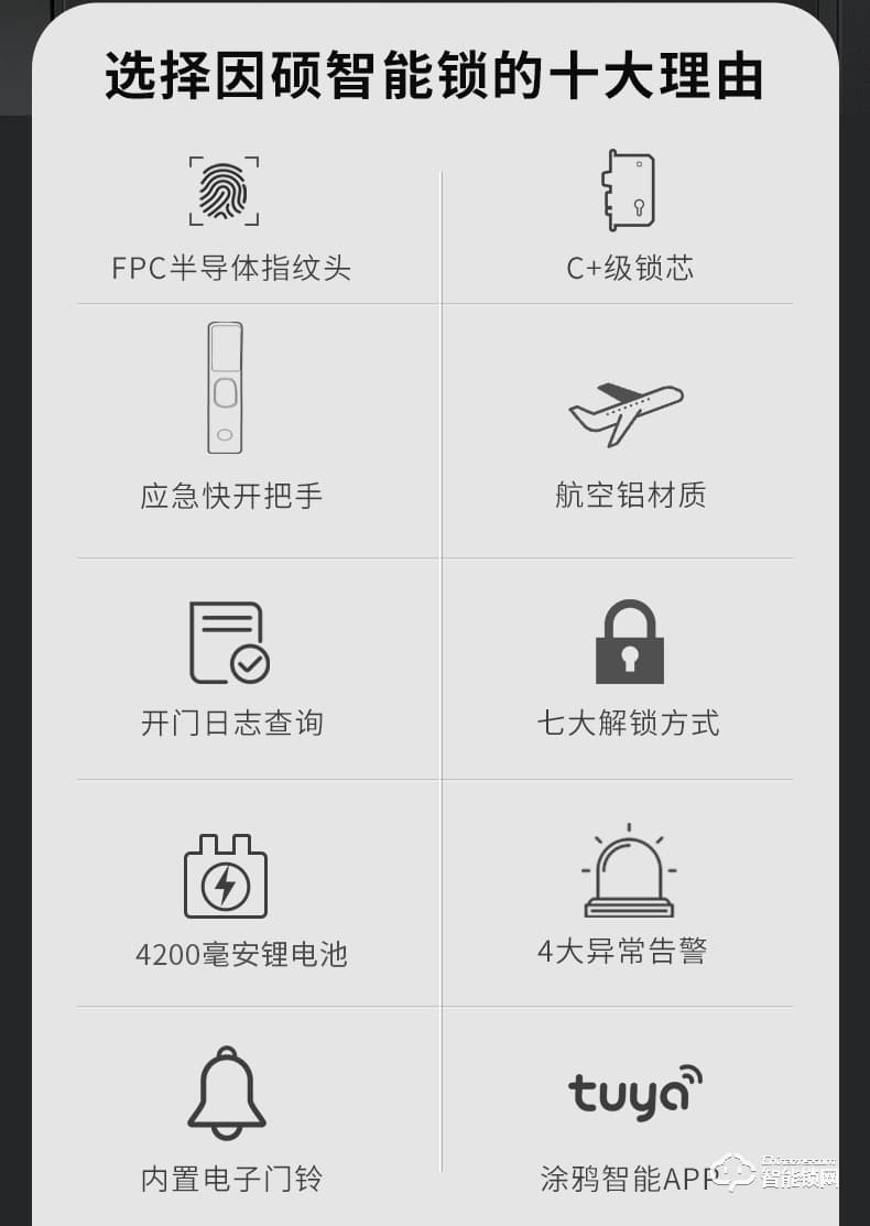 因硕智能锁SCO1 家用防盗门密码锁