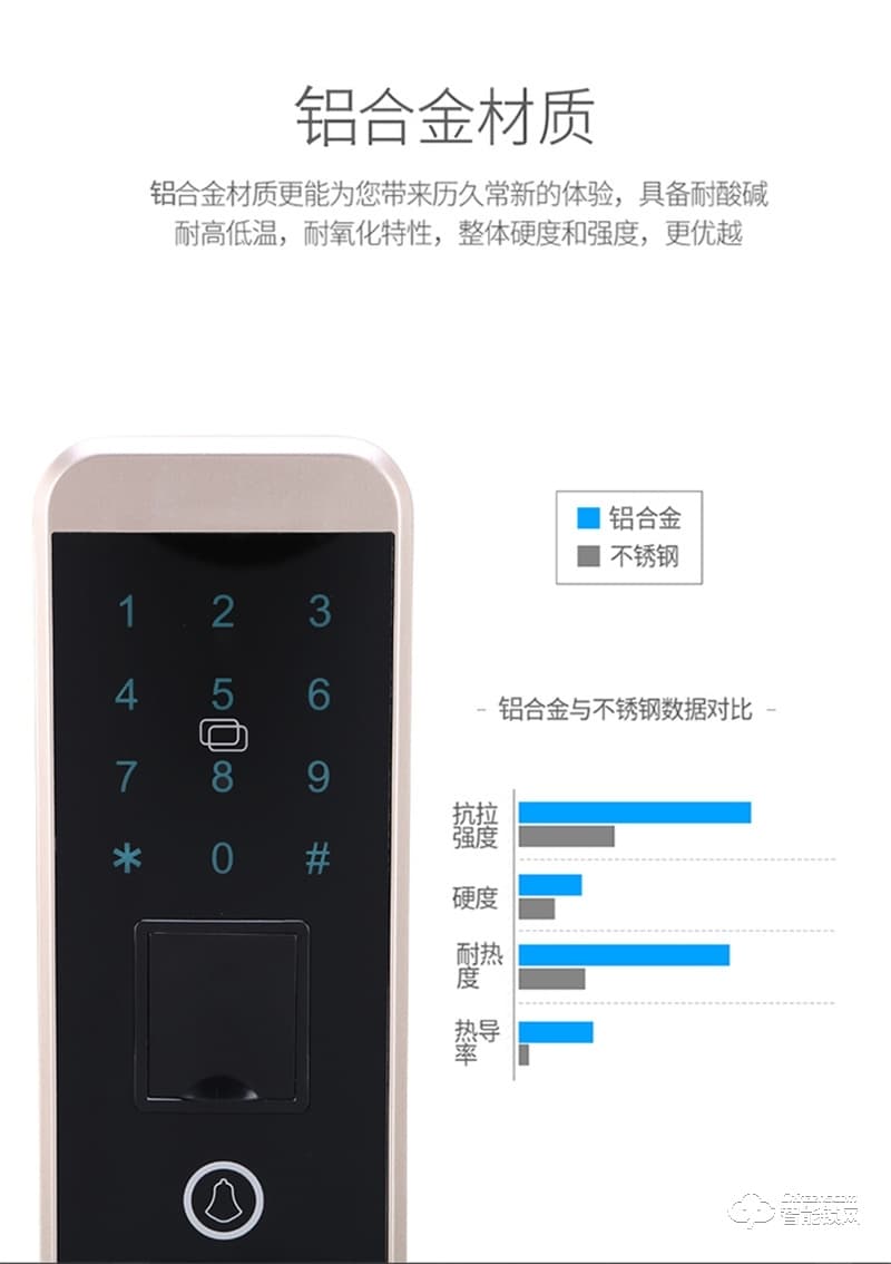 伯匠BJ101智能锁 全自动智能锁家用电子锁