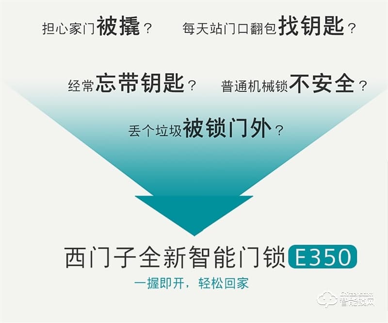 西门子指纹锁E350 密码锁刷卡感应智能识别电子门锁