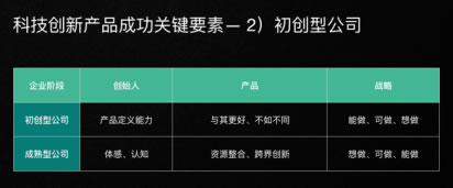 2年冲上智能门锁市场第一！云丁创始人陈彬总结出这3条成功经验！