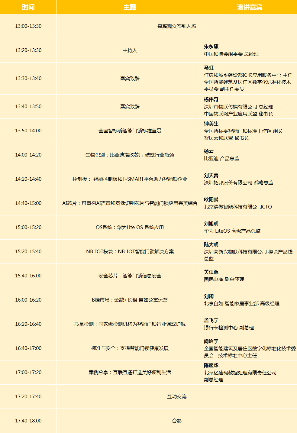 姑苏怀古， 2019 智能门锁标准与生态落地峰会报名启动