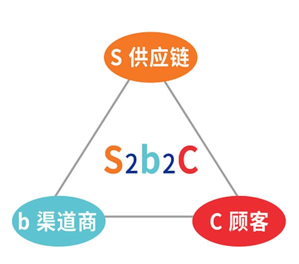 “96665家居防盗一站式服务平台”重磅来袭，山东省锁业协会掀起锁具行业巨大变革！