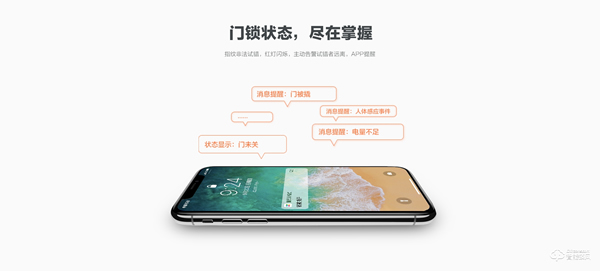 一触即开，可视守卫 | 萤石网络首款智能猫眼锁DL30VS热售中