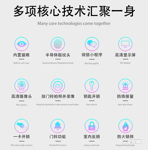 新时代看门神器，爱尔家鹊桥一号全自动猫眼锁荣耀上市