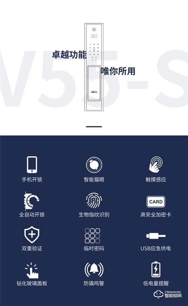 全新升级 | 因特V55-S全自动智能猫眼锁