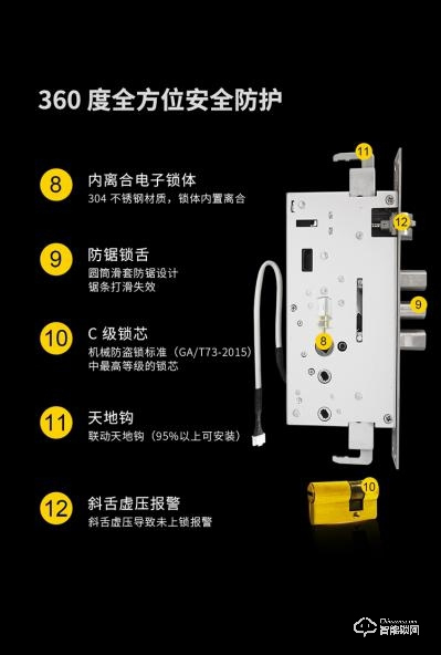 选择华为智卡青稞智能指纹锁，装修焕新享受生活！