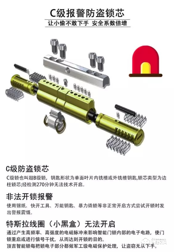 主动识别，自动报警，顶吉TOP200R智能锁让家居更放心