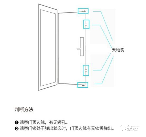 买买买之后还要装装装！TCL物联网智能锁K5让你免除安装的繁琐