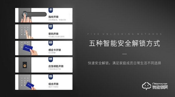 你家大门真的安全么？惠氏X68一握开智能锁真实使用测评