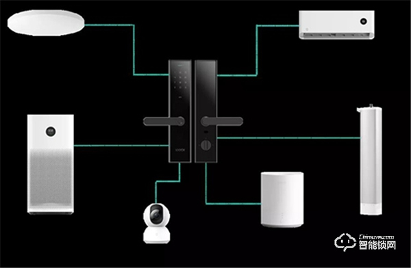 数智评测室丨鹿客智能锁CLASSIC 2S：多重安全传感 关门自动上锁