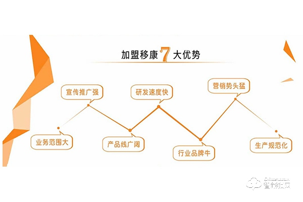 移康智能锁加盟怎么样 移康智能锁加盟优势