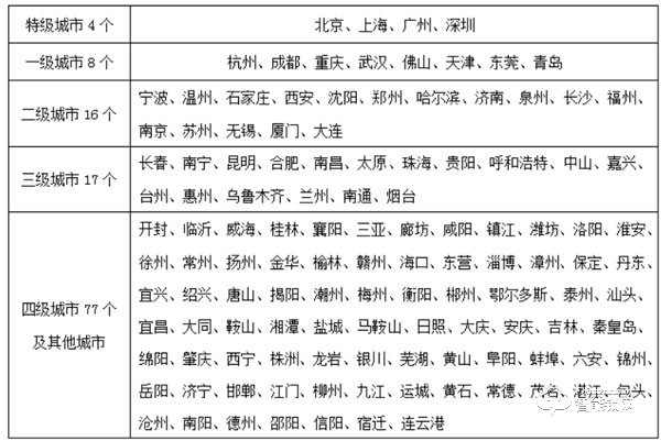 多特指纹锁加盟怎么样 多特指纹锁加盟政策介绍