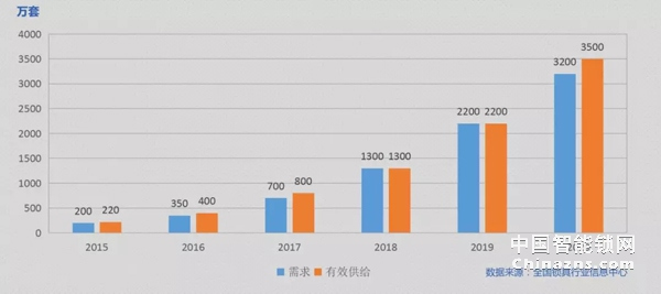 重磅｜顶固集创拟发行股份购买凯迪仕48%股权