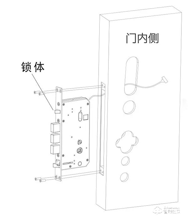 海信智能门锁内部构造小揭秘——关于霍顿锁体的那些事