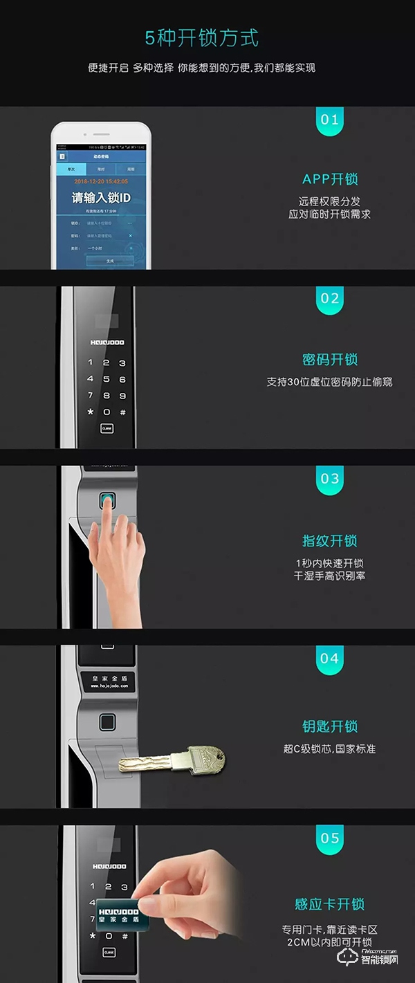 皇家金盾智能锁匠心打造智能生活新时代