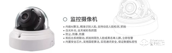 “深圳住房保障署”携“国民智能科技”监管方案亮相2019房博会