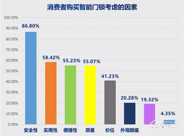 欧科智能锁 | “锁定千亿，智取千万”财富尊享会暨新品发布会即将召开