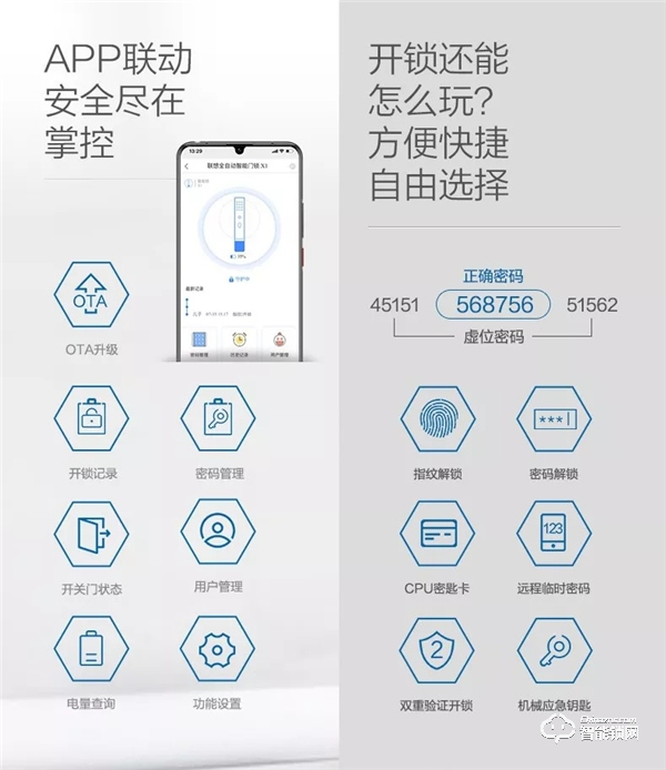 联想智能锁怎么样  联想智能锁优势介绍