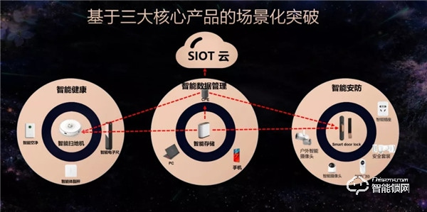 【喜报】联想智能锁接连中标多家地产、银行战略集采项目，共筑智慧新生活！