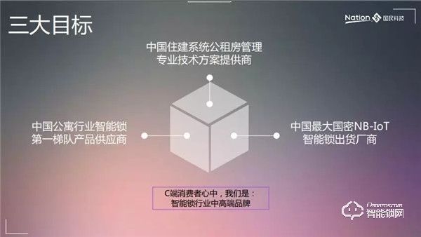 新的一年欣然启程：国民科技市场营销2020年工作计划会议圆满结束