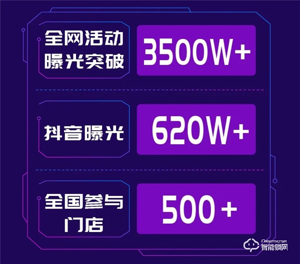 全民质惠月，顶固联手抖in home家居节活动圆满收官！