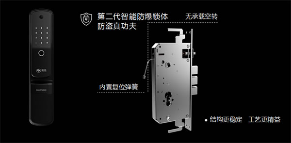 智能门锁安全要重视！玥玛“防盗基因”缔造安全智能锁