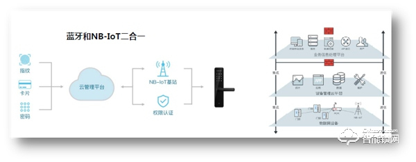 凝心聚力，共拓蓝 | 琨山通用核心伙伴交流探讨会完美收官！