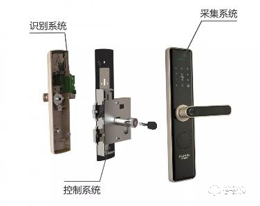 谁是销量冠军？王力智能锁销量攀越109座珠穆朗玛峰