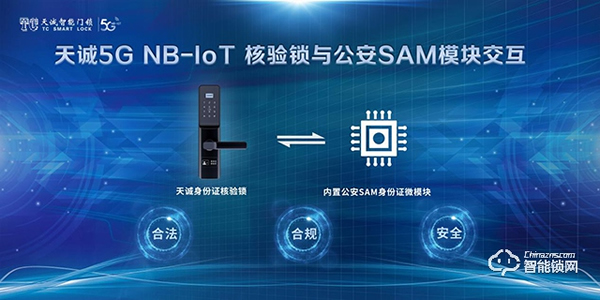 天诚5G NB-IOT身份证核验物联网锁，为网约房安全护航