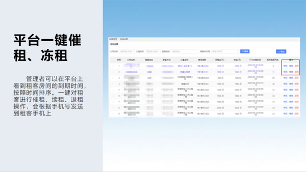 能解决“公租房转租”难题的5G NB-IOT智能锁，有什么不一样？