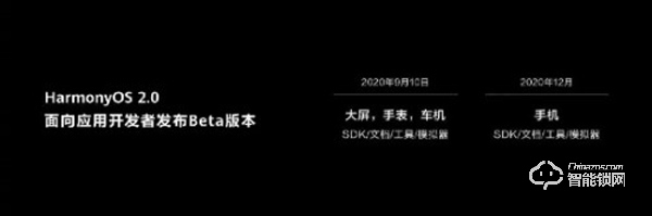 VOC智能锁亮相2020华为开发者大会，智能生活再上新台阶！