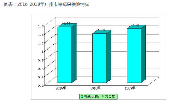 长租公寓接连“暴雷”，政府公租房让租客不再“心累”