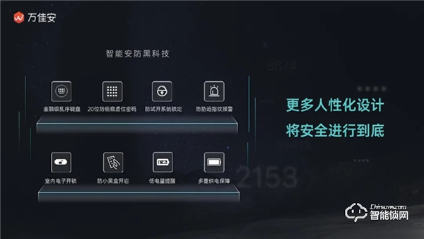 破局重构：万佳安重磅推出“超级新物种”智慧门系统，开启安全智慧生活大门！