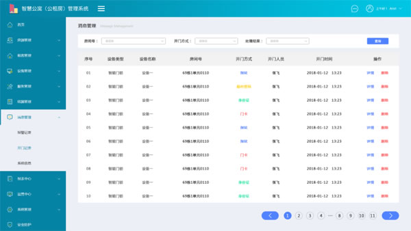 天诚5G NB-IOT智能门锁，为上海松江区公租房（人才公寓）管理添翼！！