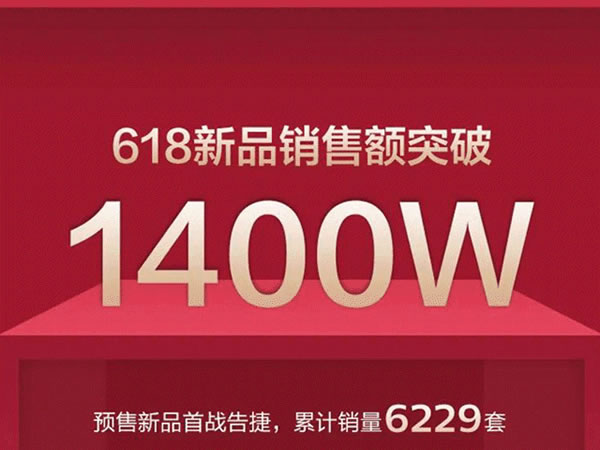 2020圆满收官，关于飞利浦智能锁的这7大看点绝不能错过！