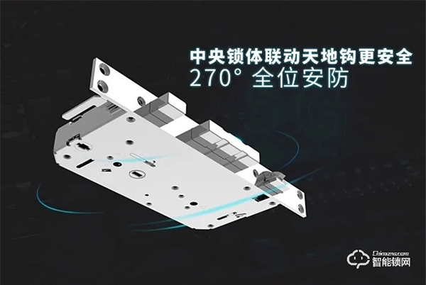 一图带你了解好太太智能锁的安全、智能与便捷