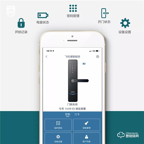 飞利浦智能锁，从家门口打造智能租房体验，让租房生活更品质