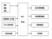 智能锁工作原理科普