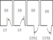 智能门锁安装的步骤