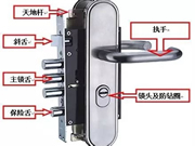 智能锁落锁常见故障和摈除法