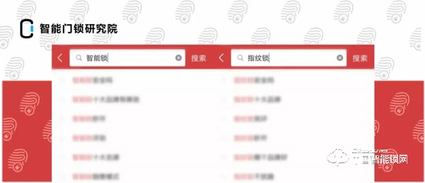 震惊|智能锁在今日头条和抖音，联想搜索都是什么