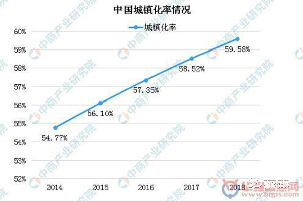 智能锁成安全门发现新突破口 技术先进程度成为行业划分的重要标准