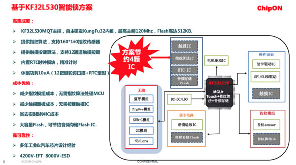 改写智能锁市场竞争格局？ 这款混合信号主控芯片可以做到